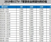 央视CCTV-7军事农业频道19年度广告刊例价格表
