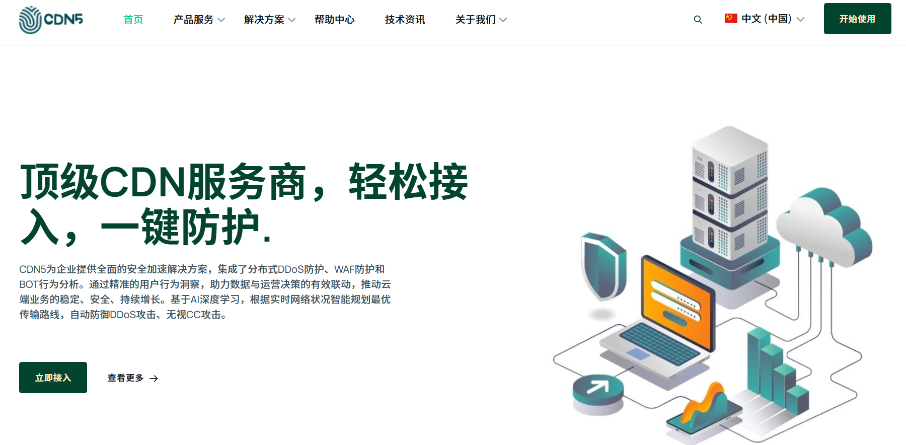 海外高防CDN终极测评与推荐(2025版)